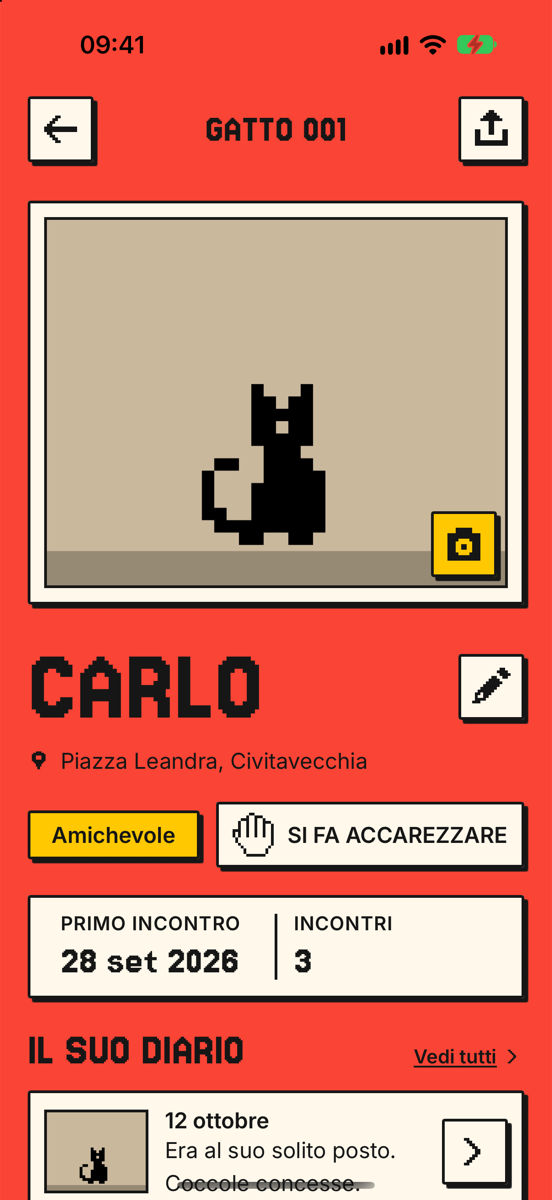 Il dettaglio di Carlo con carattere, coccole e diario degli incontri